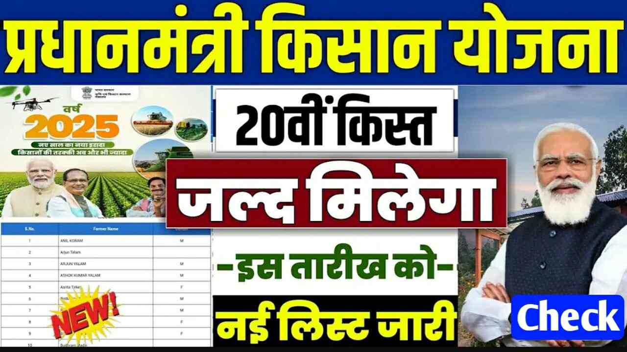 Read more about the article PM Kisan Samman Nidhi Yojana 20th Installment Date 2025: कब आएगा 20वीं किस्त पैसा ओर क्या नया हो सकता है